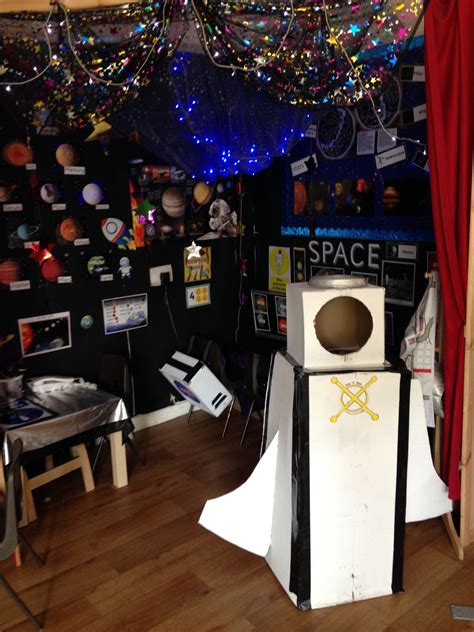 •research indicates effects of play therapy: Space Station/Rocket role play area in Reception | Role ...