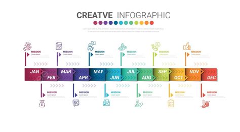 Desain Infografis Presentasi Garis Waktu 12 Bulan Selama Satu Tahun