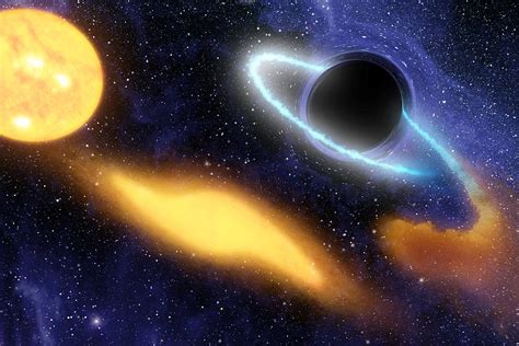 Yes, black holes and hawking radiation are both hypothetical. Supermassive black hole - Wikipedia