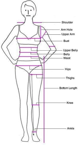 Full Body Measurement Chart For Women