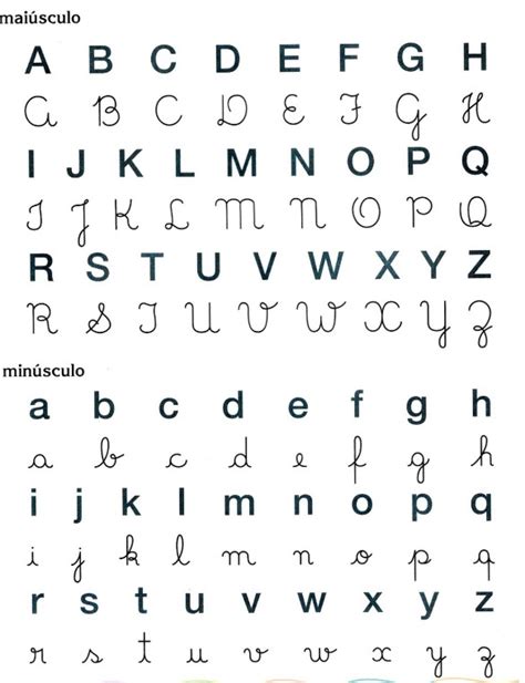Abecedário Letras Do Alfabeto Para Imprimir Como Fazer