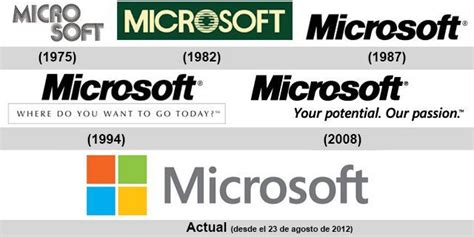 Microsoft Logo Evolution Famous Logos Logo Evolution Future Logo Images