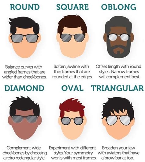 How To Choose Perfect Sunglasses According To Face Shape Interesting
