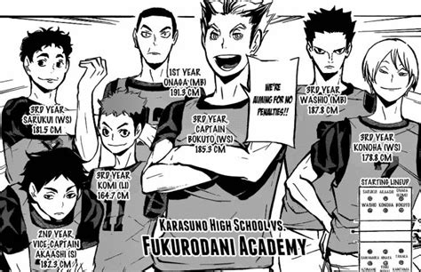Fukurōdani Academy Haikyuu Bokuto Haikyuu Manga Haikyuu Anime