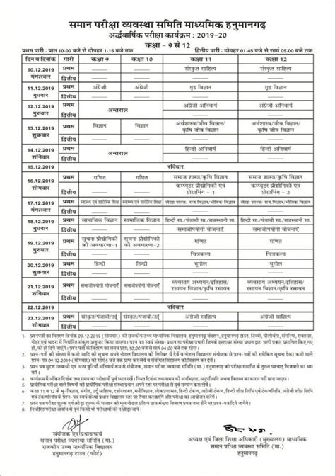 Rajasthan Class 9th 11th 10th 12th Yearly Time Table 2021 वार्षिक