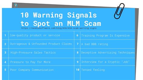 How To Identify Mlm Scam Track These Warning Signs Visually