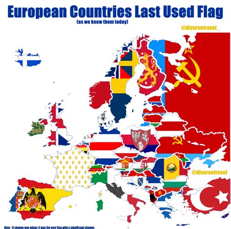 European Countries Last Used Flag Europe Map Historical Maps Flag
