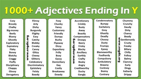 Adjectives Ending In Y List Of Adjectives That End With Y Adjectives List Of