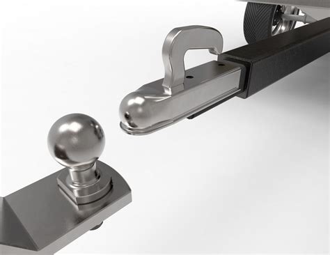 How much a trailer hitch should cost. How to determine the right trailer size. | Straight Line ...