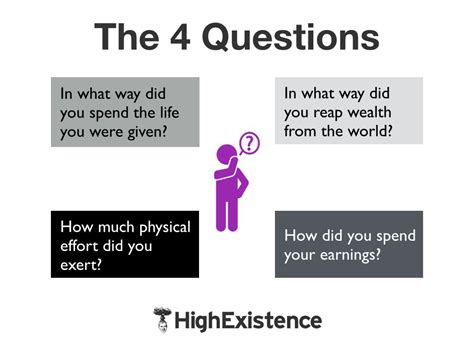 4 Challenging Questions To Ask Yourself Before Its Too Late