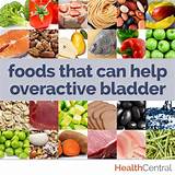Photos of Holistic Treatment For Overactive Bladder