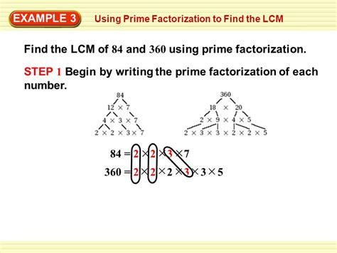 We showed you how to do the factorization by starting at the smallest prime and working upwards. How To Find Lcm Of Two Numbers Using Prime Factorization