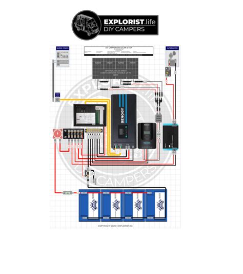 Renogy 3000w Inverter Charger Wiring Diagram Edusvetgobgt
