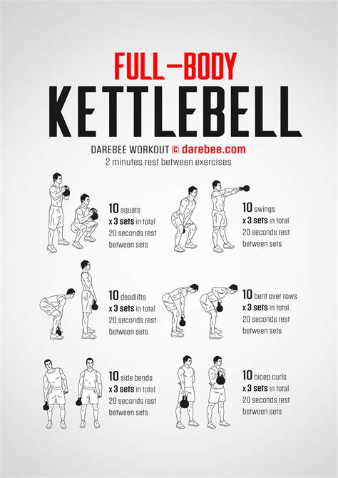 Quickfit Kettlebell Workout Exercise Poster Double Sided Illustrated