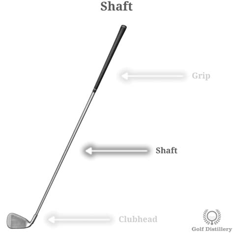 Shaft Club Part Illustrated Guide Golf