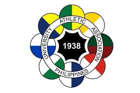 Questions After Uaap Season 83 Cancellation