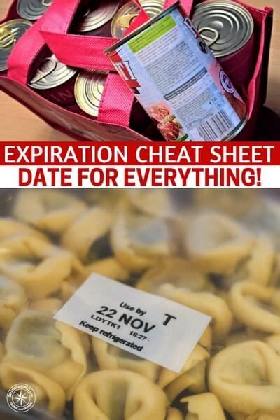 Expiration Cheat Sheet Date For Everything Food Storage Best