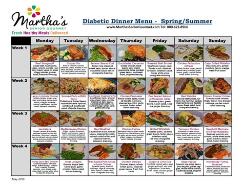 Printable Diabetic Diet Meal Plan Menus