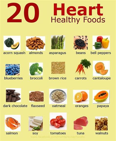Heart Healthy Diet Heart Healthy Eating Cholesterol Foods