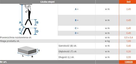 Krause Schodki Dwustronne Sk Adane Treppy Sklep Mixtools