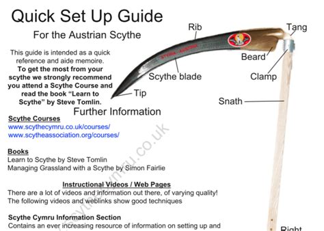 Quick Set Up Guide For Austrian Scythe Scythe Cymru