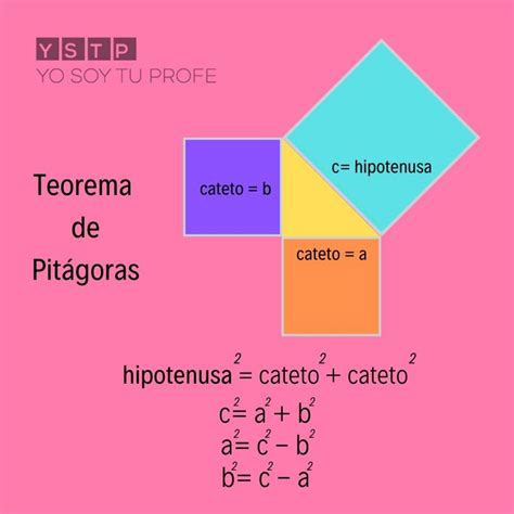 Atividade Teorema De Pitagoras
