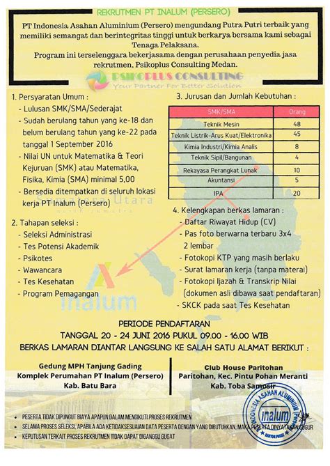 Membuat surat lowongan kerja sangat baik jika melampirkan sumber informasi lowongan pekerjaan. Terupdate Lowongan Kerja Tanpa Ijazah Di Sidoarjo, Terbaru!