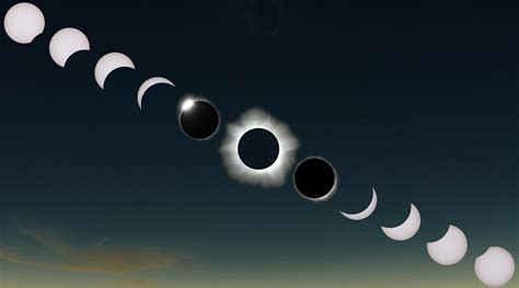 Why You Need To Get To The Path Of Totality For August 21s Eclipse
