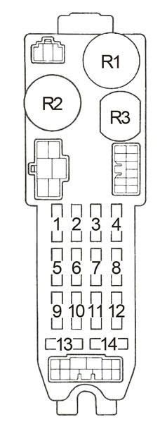 I am looking to see if someone can send me a picture of theirs with the amps. Toyota Corolla AE86 (1983 - 1987) - fuse box diagram ...