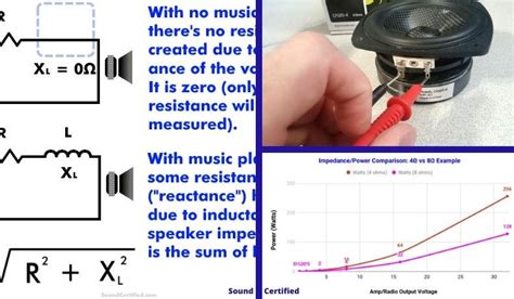 What Is An 8 Ohm 4 Ohm 2 Ohm Or Other Impedance Speaker