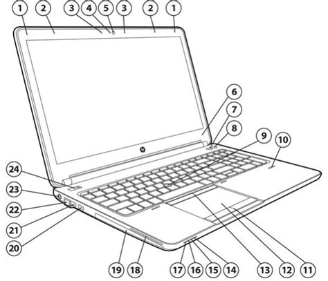 Notebook Hp Probook 655 G1 Identificação Dos Componentes Suporte Ao