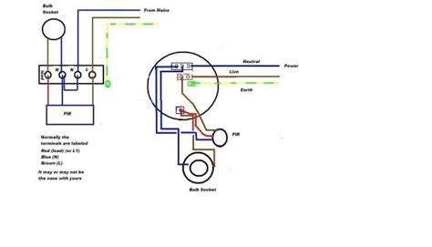 You might want to be able to you will want to install one junction box and switch for each light fixture. Honeywell Pir Sensor Wiring Diagram
