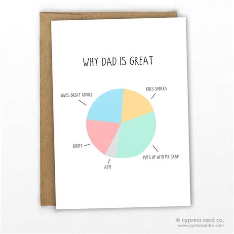 Wish dad a happy father's day by personalizing any of our free printable card templates online. Why Dad is Great- Father's Day Card | Dad birthday card ...