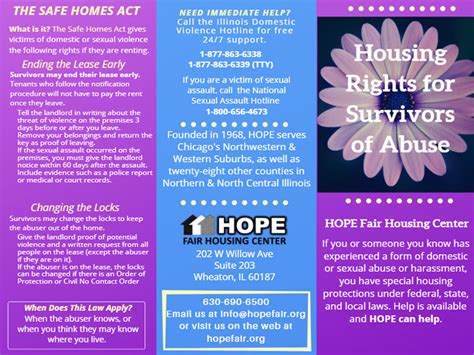 Sex Hope Fair Housing Center