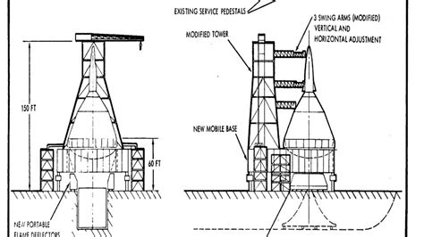 How Chrysler Tried To Build A Better Space Shuttle