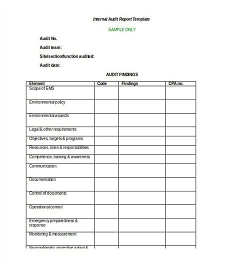 Audit Report Templates 15 Free Word Excel And Pdf Formats Samples