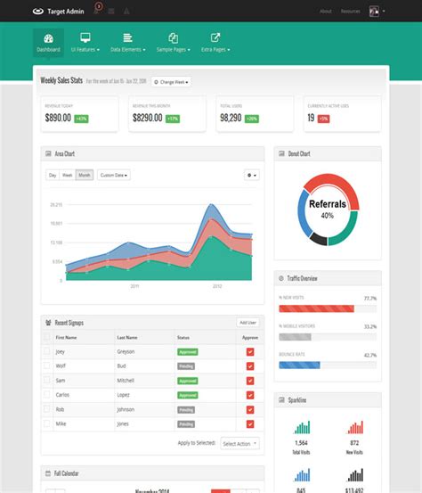 Responsive family tree chart built with the latest bootstrap 5. Collection of 40+ Free and Premium Bootstrap Admin Themes
