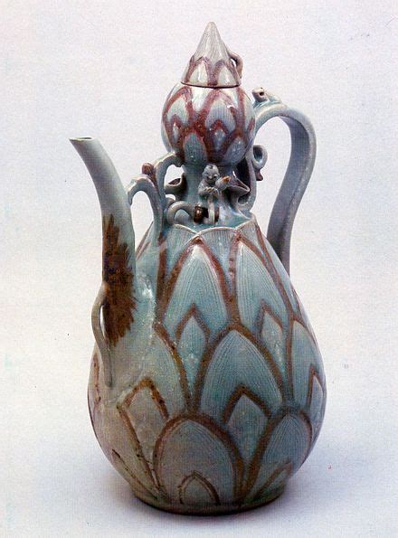Korean Antique Teapot Wikipedia In 2020 Tea Pots Pottery Antique