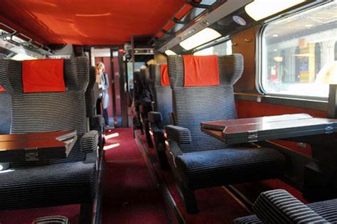 Iconic European Rail Journeys