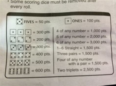 Farkle Rules Play With 6 Dice Game Info Math Games