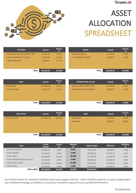 33 Free Investment Tracking Spreadsheets 💰 Excel Templatelab