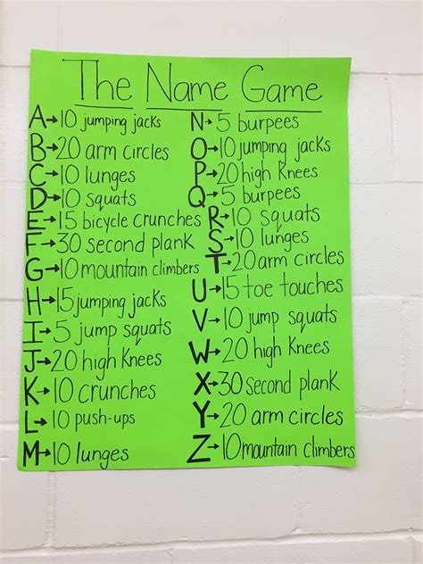 The Name Game Is A Warm Up Activity Next To Each Letter Is A Different Exercis Physical