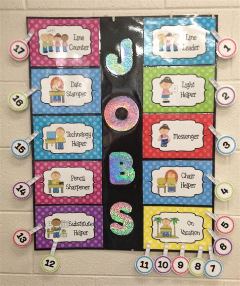 Job Chart Classroom Helpers Editable Cute Polka Dots Escuelas