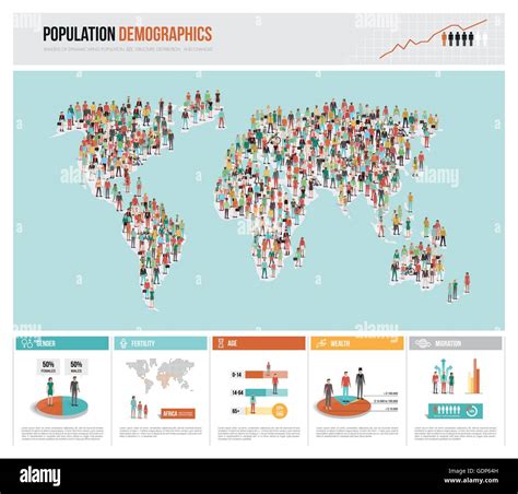 Population Demographics Infographic World Map Composed Of People And
