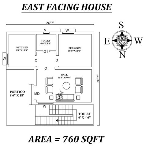 X Single Bhk East Facing House Plan As Per Vastu Shastra