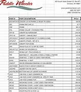 Pictures of Boat Parts List