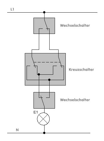 Bei der kreuzschaltung werden für die beiden äußersten schaltstellen zwei wechselschalter benötigt. Stromlaufplan In Zusammenhängender Darstellung Zeichnen
