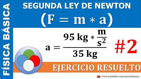 Segunda Ley De Newton AceleraciÓn Parte 2 Youtube