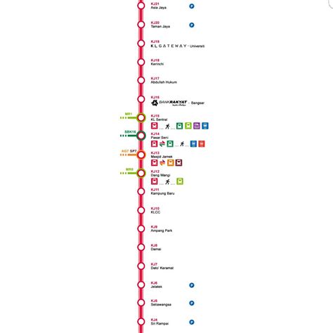 Lrt mrt train route lines 2. Malaysia metro LRT MRT monorail and Bus route map for ...