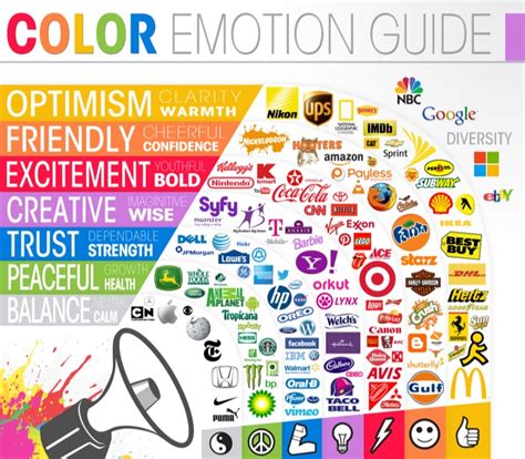 10 Brilliant Color Psychology Infographics ~ Creative